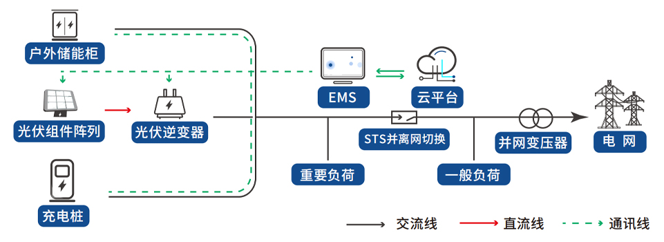 1xBET Signup(中国)-官方网站