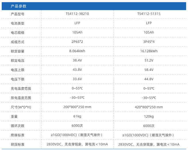 1xBET Signup(中国)-官方网站