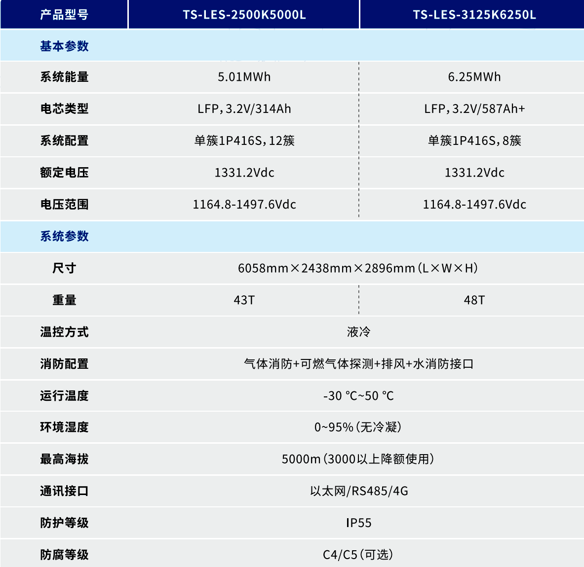 1xBET Signup(中国)-官方网站